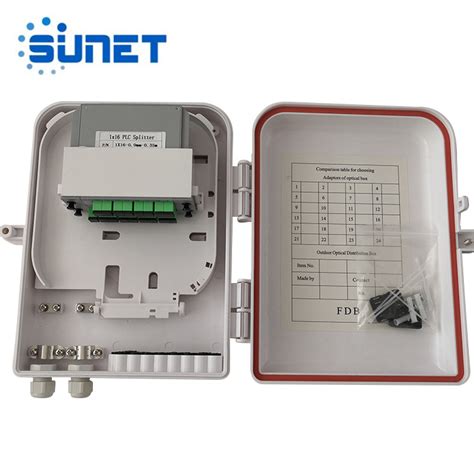 china ftth distribution box factory|Quality FTTH Termination Box & FTTH Distribution Box factory .